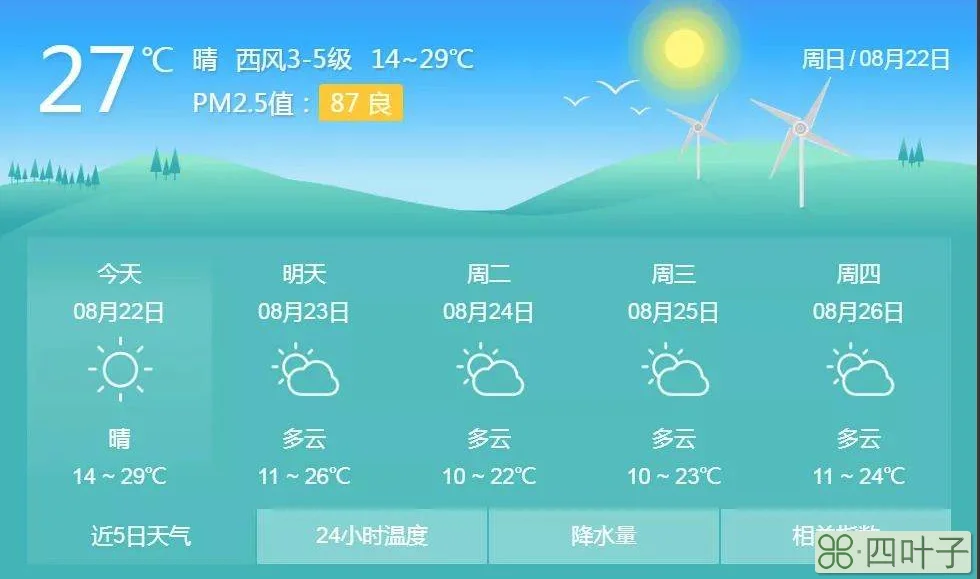 普宁未来十五天天气预报普宁未来15天天气预报15天