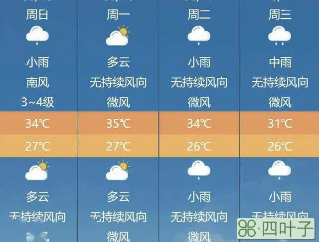 黑龙江天气预报未来15日吉林省天气预报