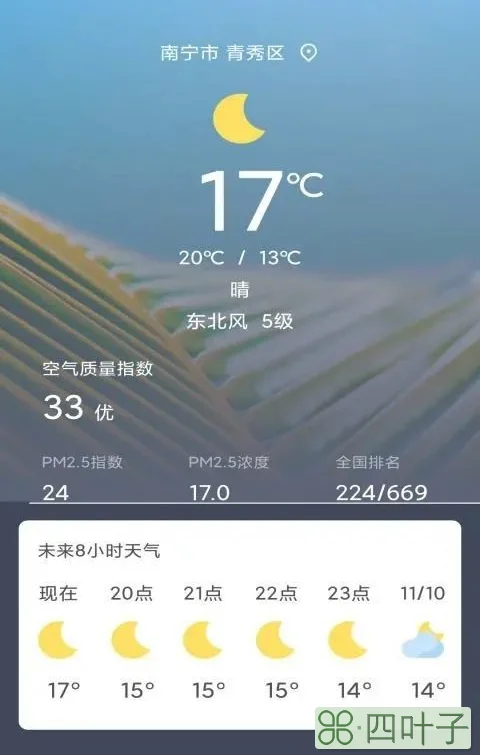 邯郸天气预报15天十五天天气预报15天