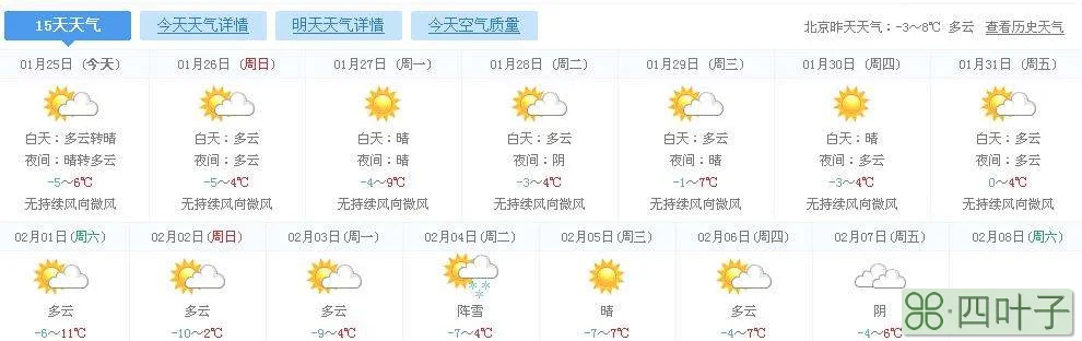 北京今晚和明天天气预报北京市天气