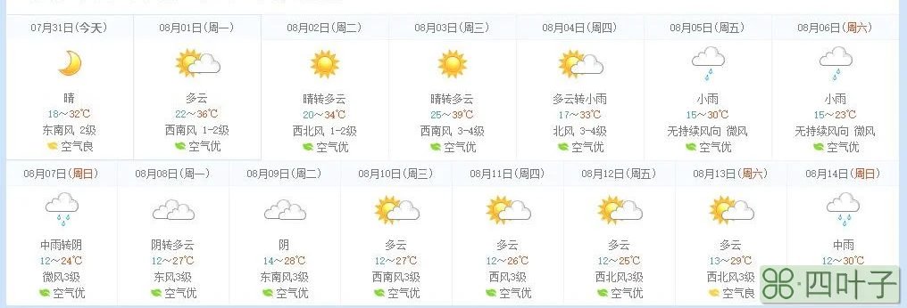 桐梓天气预报30天查询梓潼天气预报15天查询