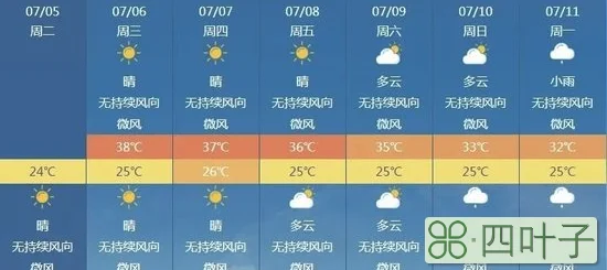 烟台天气预报7天准确山东烟台七天天气预报