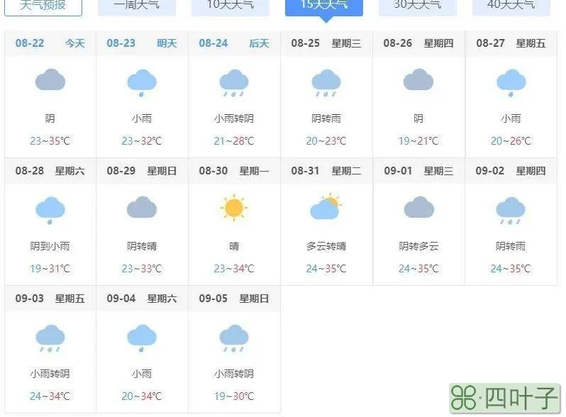 金堂十五天天气金堂天气预报15天气报