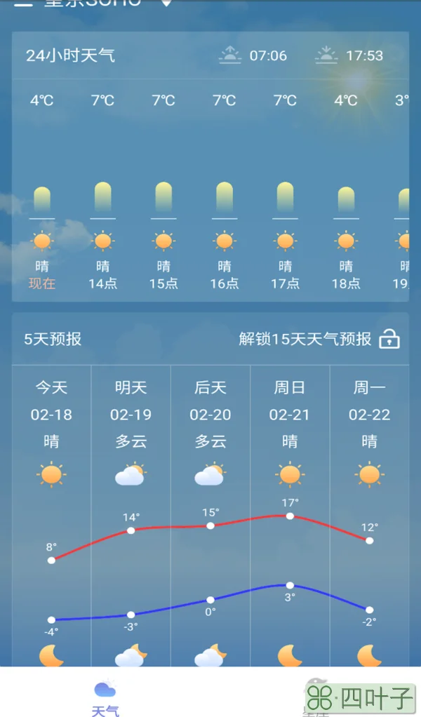 韶关天气40天预报韶关天气预报四十天