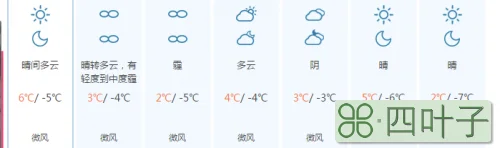 北京天气预报最新9日天气预报软件排行榜