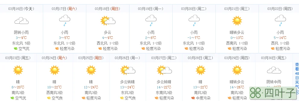 最近北京天气预报7天山东成武天气预报十五天
