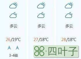 查一下河北天气预报河北天气预报今天