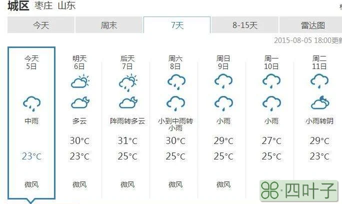 未来一周如东县天气预报如东一个月天气预报