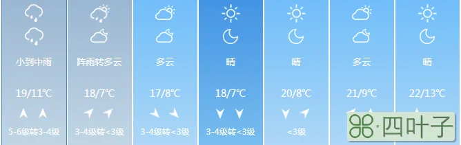 梨树未来七天天气预报四平梨树天气预报频