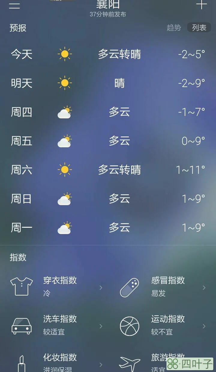 未来7天天气预报安徽安徽未来三天天气预报最新