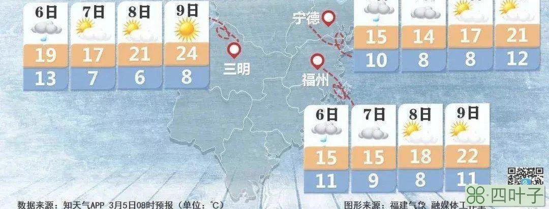 福建宁德2021年4月份的天气宁德天气预报