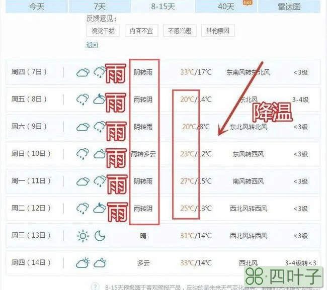 河南的天气预报15天洛阳洛阳市天气