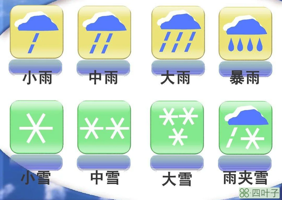 小雨天气符号图片大全小雨天气符号图片大全可复制