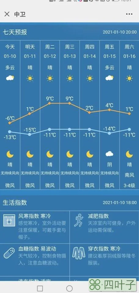 明天天气预报最新山西明天山西省的天气预报