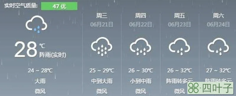 雷州未来15天天气预报查询雷州市天气预报15天查询