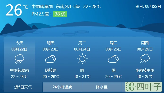 商丘十五天天气预报商丘未来15天天气预报