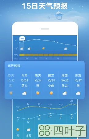 天气预报未来15天广东深圳广东深圳未来15天天气