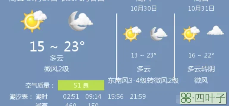 温州天气预报30天温怀远天气预报30天