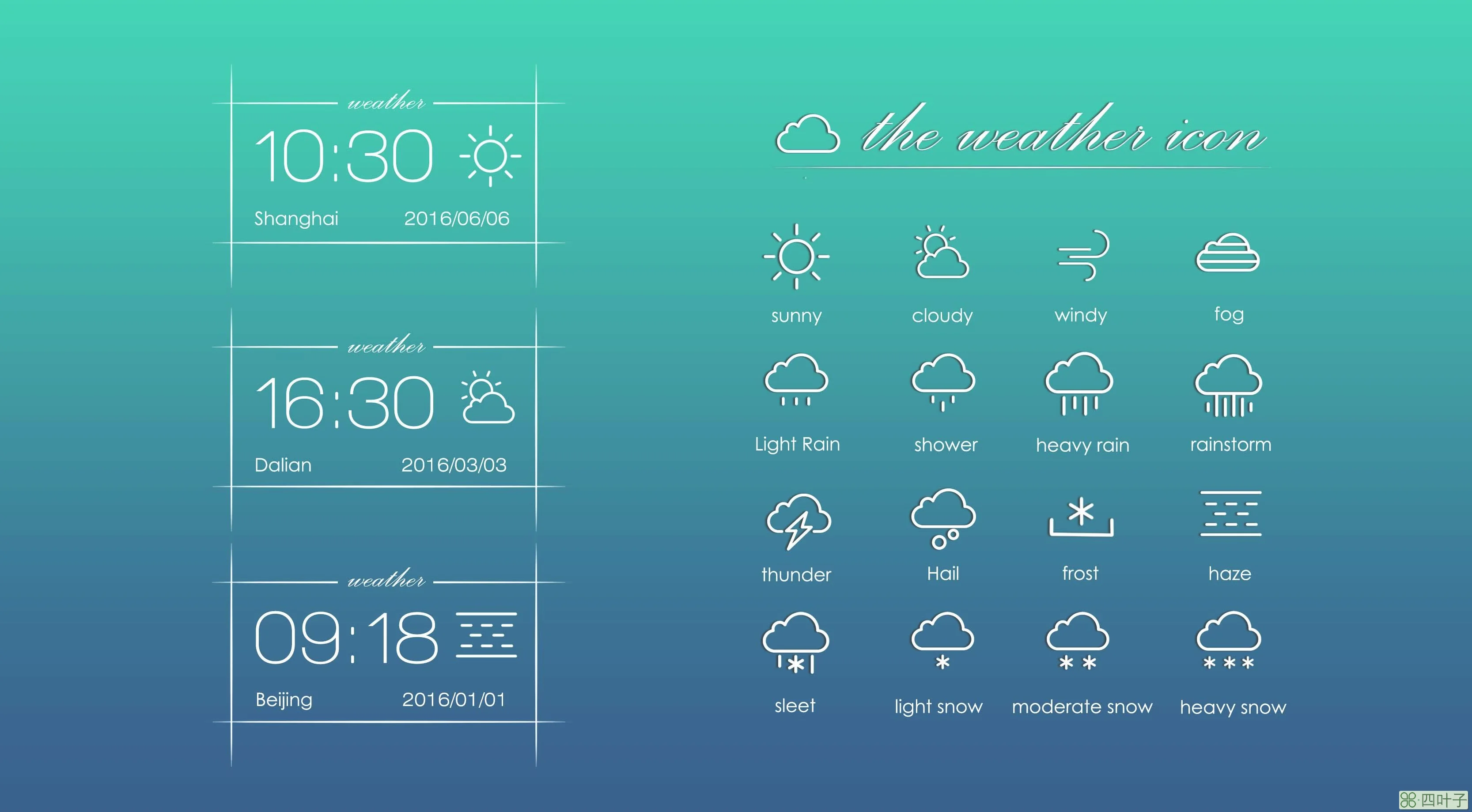 天气图标的意思天气预报各种图标的意思