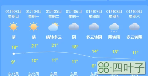 天气预报一个月60天查询天气预报60天查询百度