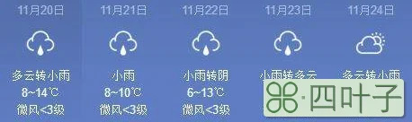 西安12月8日天气预报西安12月8日天气预报实况