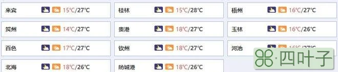 南宁15天天气预报15天柳州15天天气预报