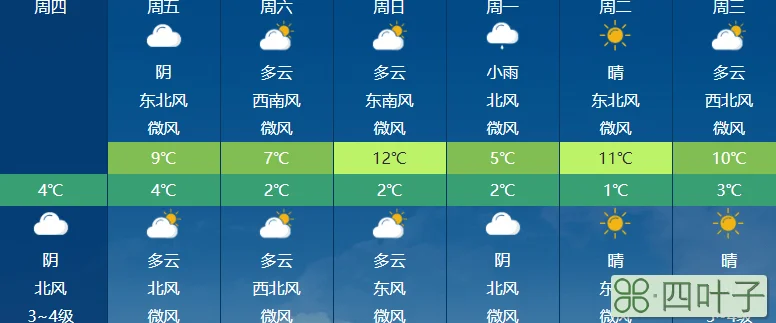 天气预报网址天气预报网址链接