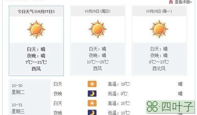 六安天气预报40天查询胃胀吃什么才不会胀六安天气15天查询