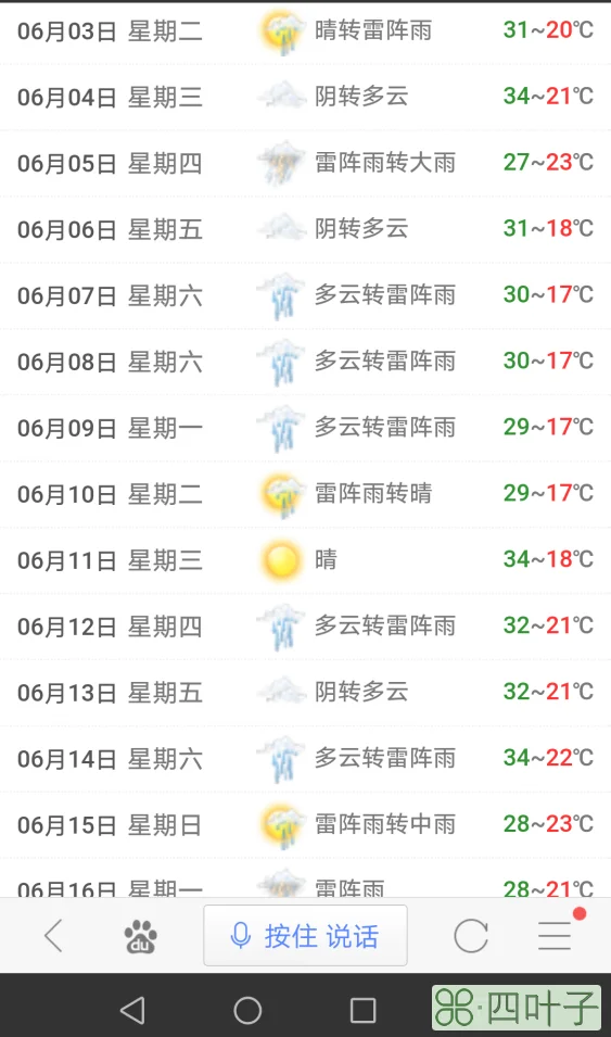 这几天北京天气怎么样北京这几天的天气情况怎么样