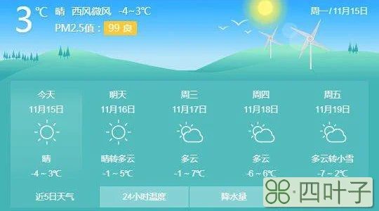 北京天气预报下周回暖北京天气回温