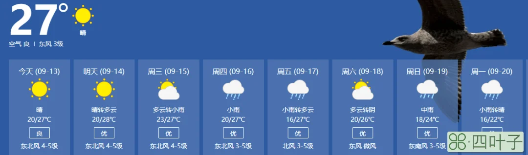 今日全国天气预报信息今日全国天气预报图