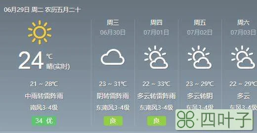 今晚到明天白天天气预报今晚到明天早上天气预报