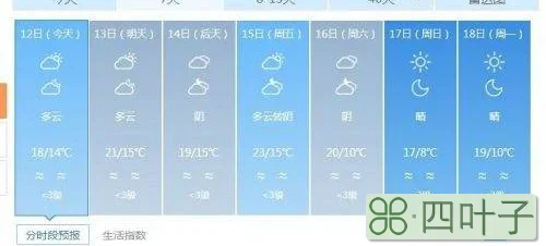 陕西西安天气预报7天河南淅川天气预报15天