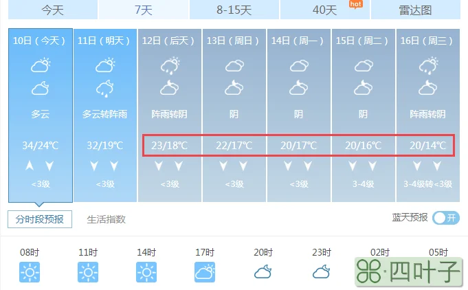 包含天气预报四月三十号查询的词条