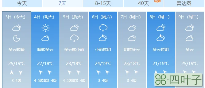 青岛未来7天天气预报查询德州天气