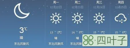 明天天气预报最新山西明天山西省的天气预报