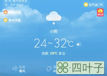 2345天气王软件2345天气王软件怎么样