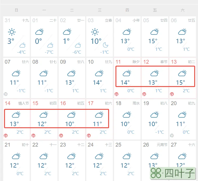 太原60天天气预报查询春节天气太原60天天气预报查询春节天气情况