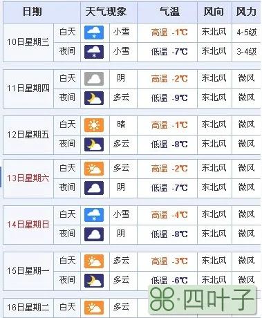 天气预报7天东营天气预报7天查询