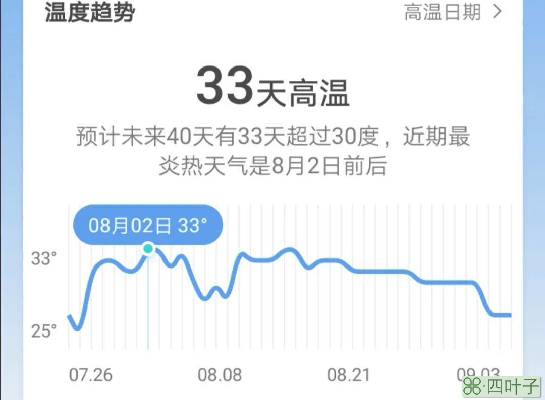 北京未来15天气北京天气预报30天最新