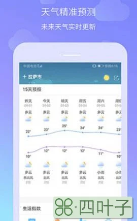 北京天气预报一周的天气穿衣指数带穿衣指数的天气预报