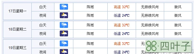 广州天气15天天气预报广东广州天气