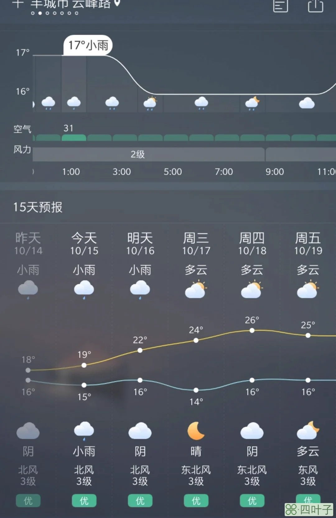 长春地区天气预报15天查询长春天气15天预报查询