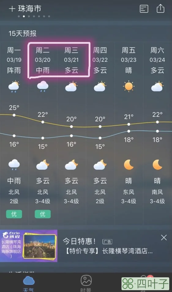 珠海天气预报15天适合穿啥衣服珠海15天的天气