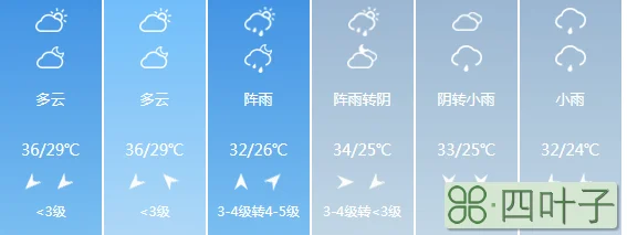 今日天气预报15天查询长垣长垣天气预报15天天气预报