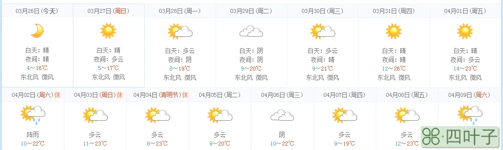 西安市十五天天气预报15天西安市十五天的天气预报