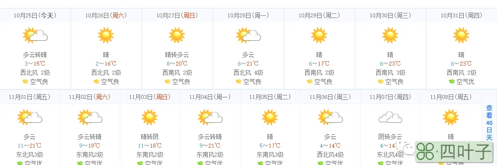 青岛天气预报24小时实时青岛天气30天