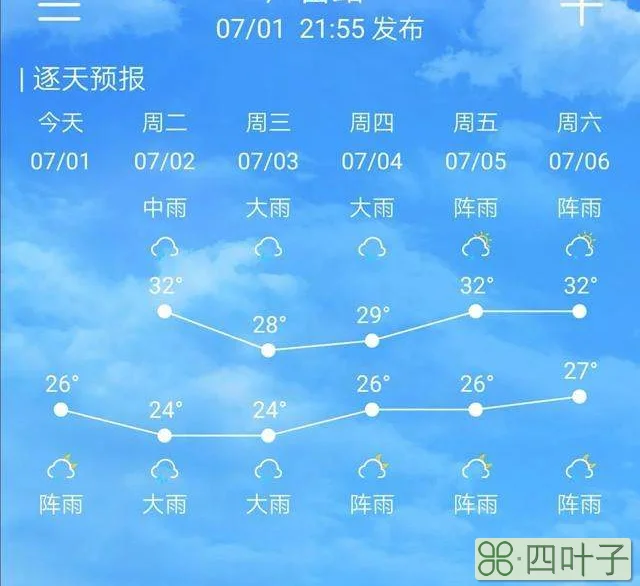 辰溪未来40天天气预报怀化天气预报15天查询