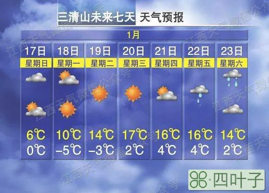 九江未来15天天气预报情况长沙天气