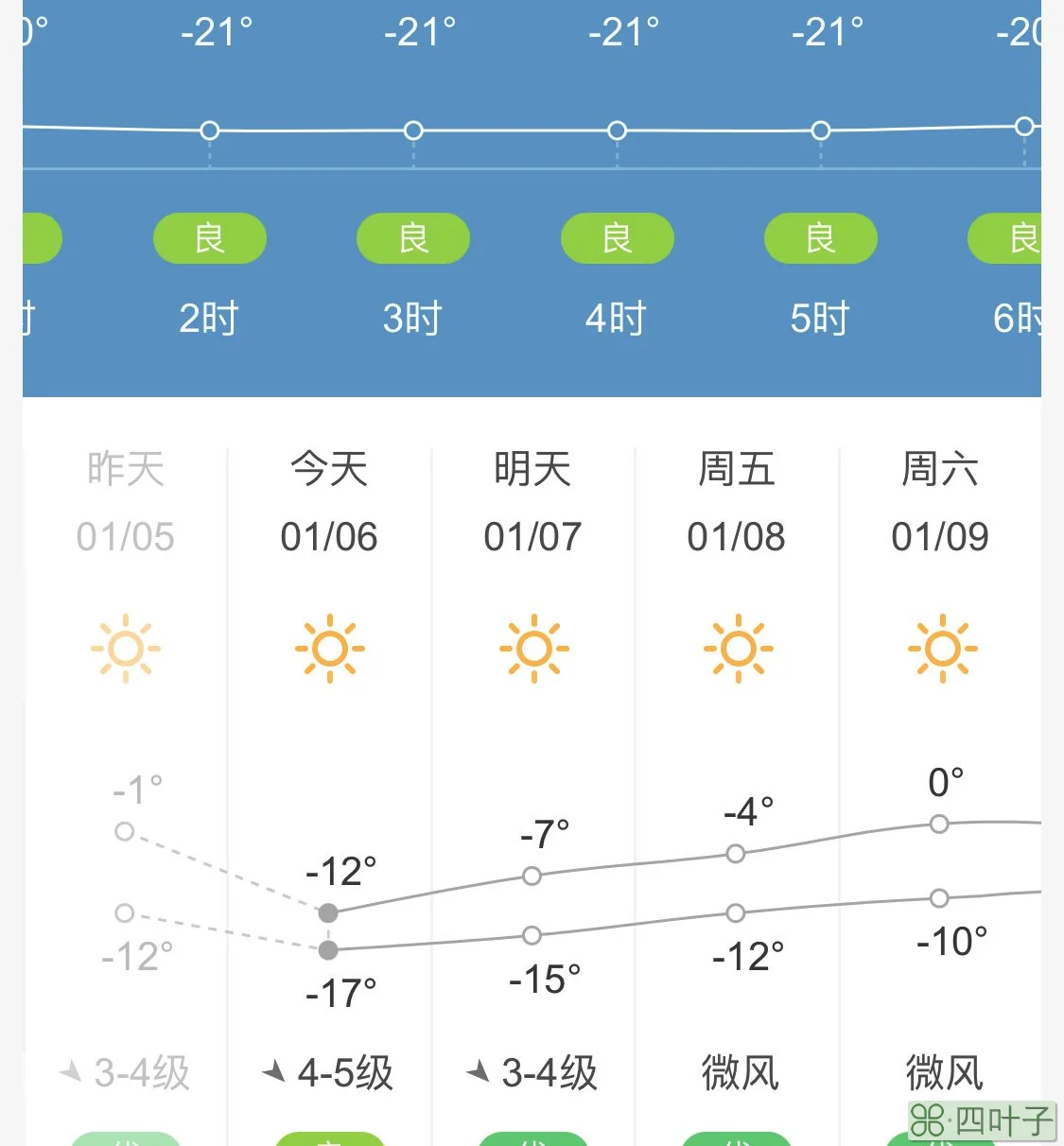 这几天北京天气怎么样北京这几天的天气情况怎么样